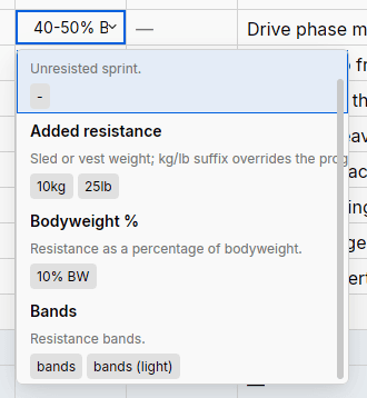 The hint overlay open on a Load cell, listing added resistance, bodyweight percentage, and band examples