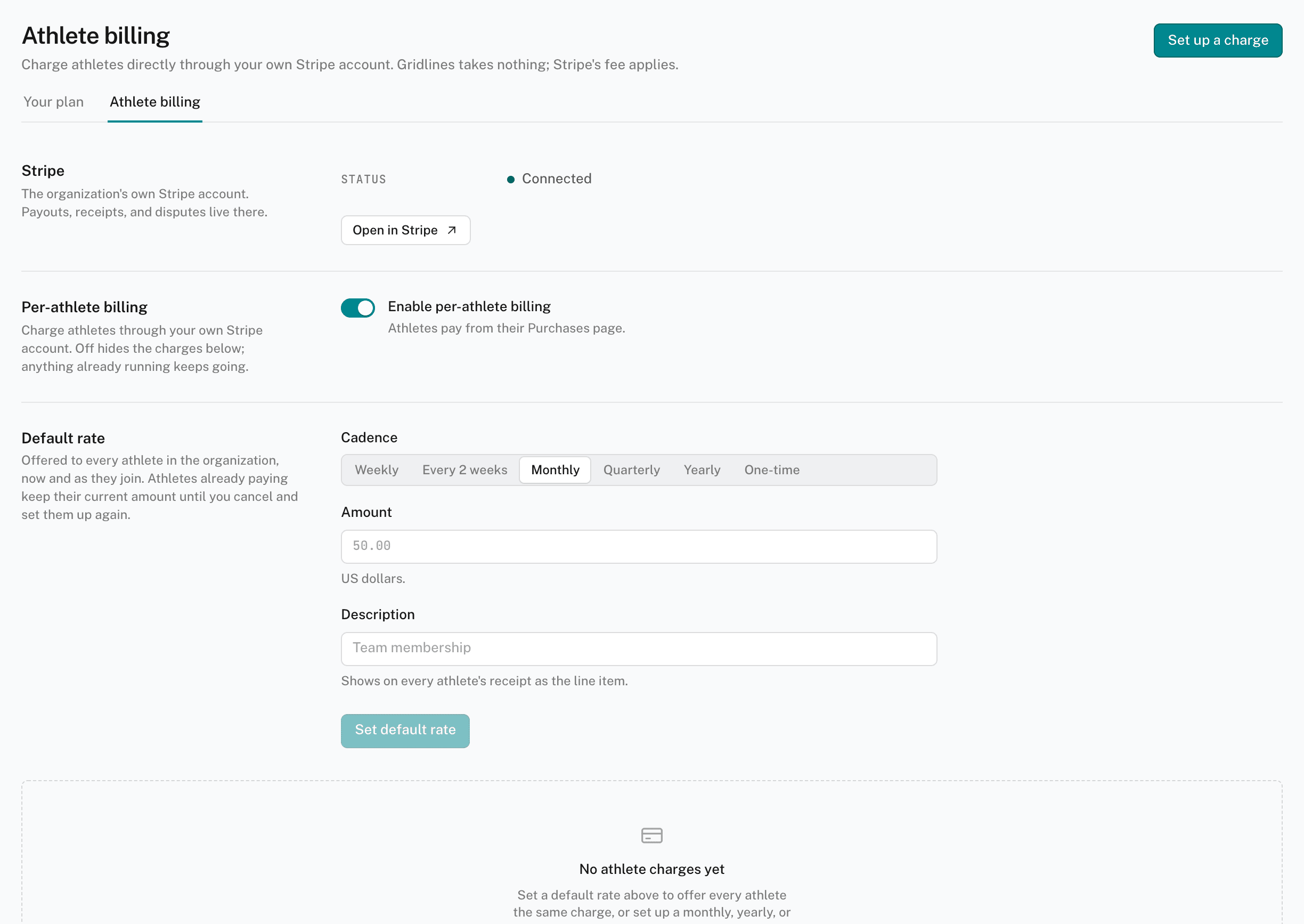 The Athlete billing tab with the per-athlete billing switch on, a default monthly rate, and a register of athlete charges with their status