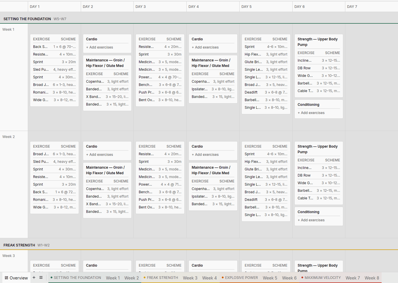 Percentage, velocity, and RPE prescriptions in the builder