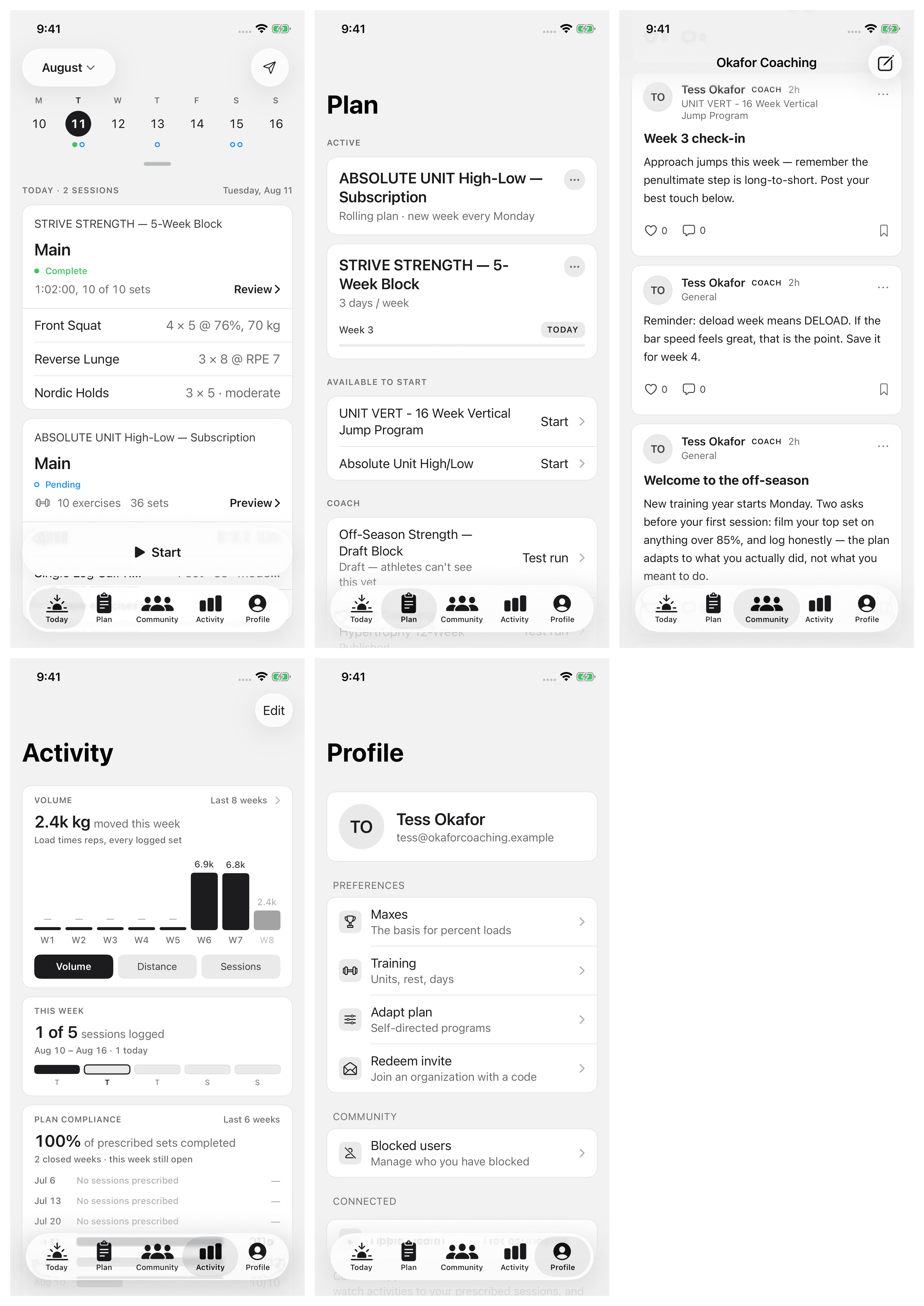 The five root tabs — Today with the day's session, Plan, a community feed, Activity widgets, and Profile